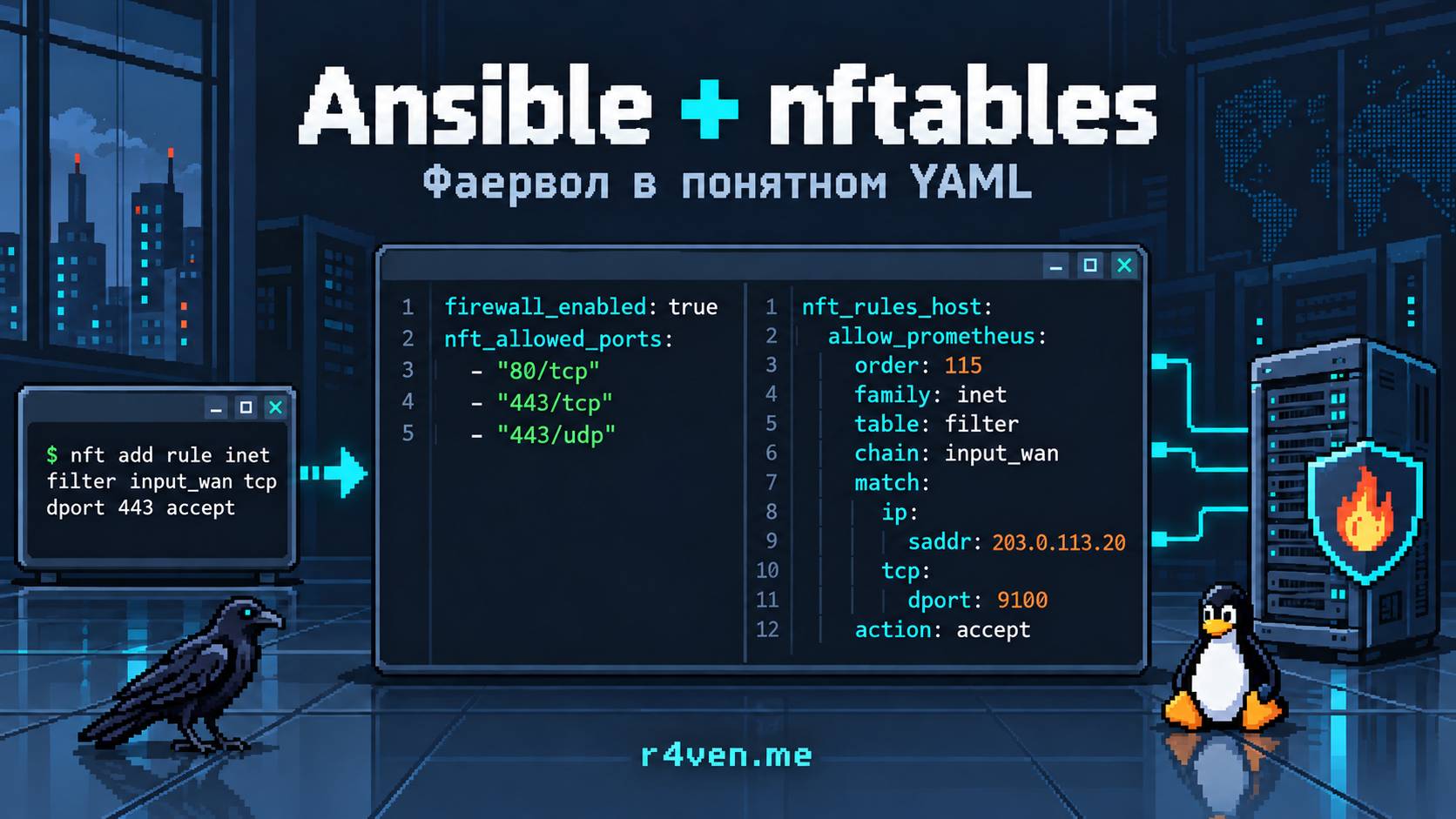 Ansible: управляем фаерволом на nftables с помощью роли firewall