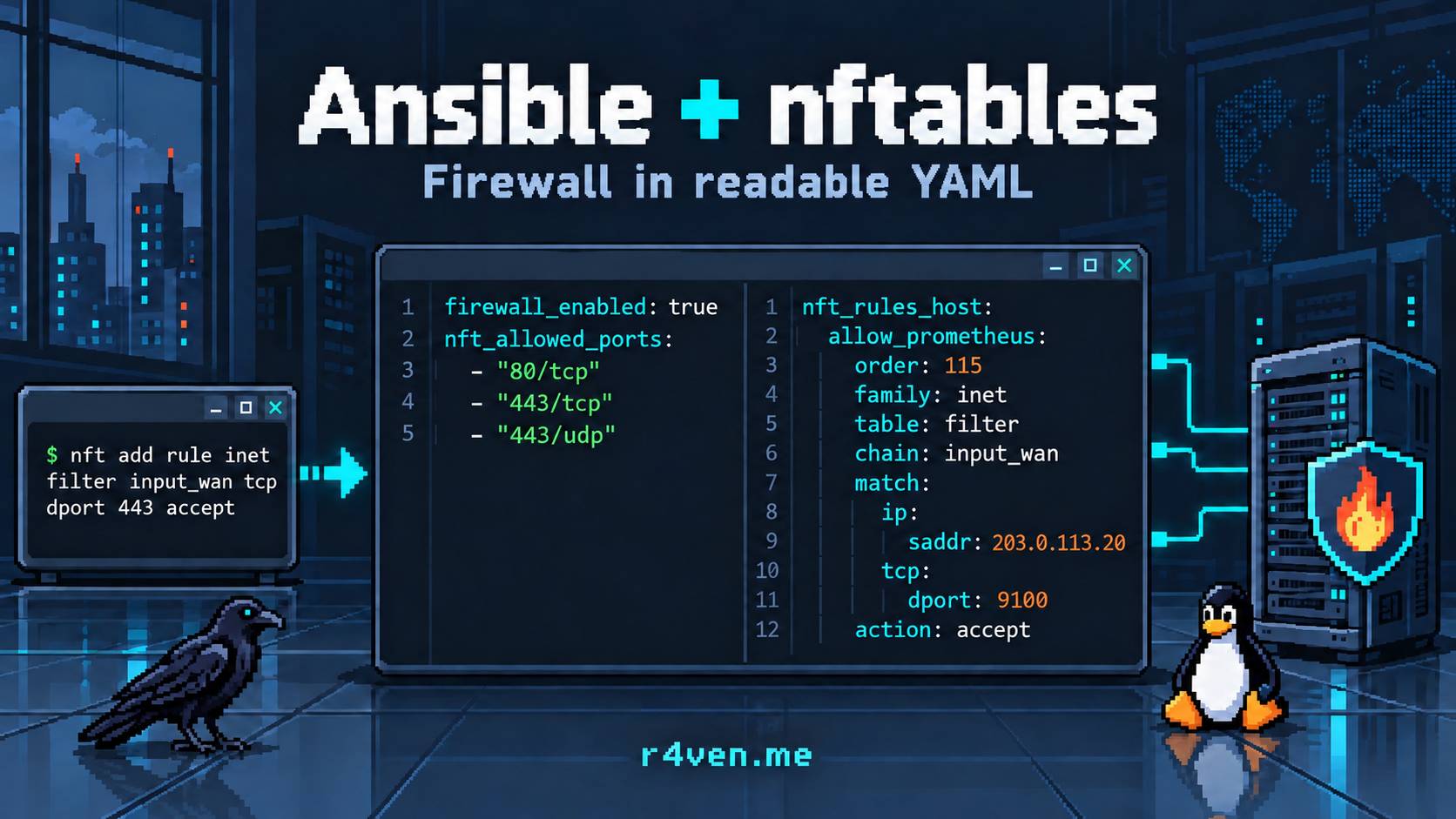 Ansible: managing an nftables firewall with the firewall role