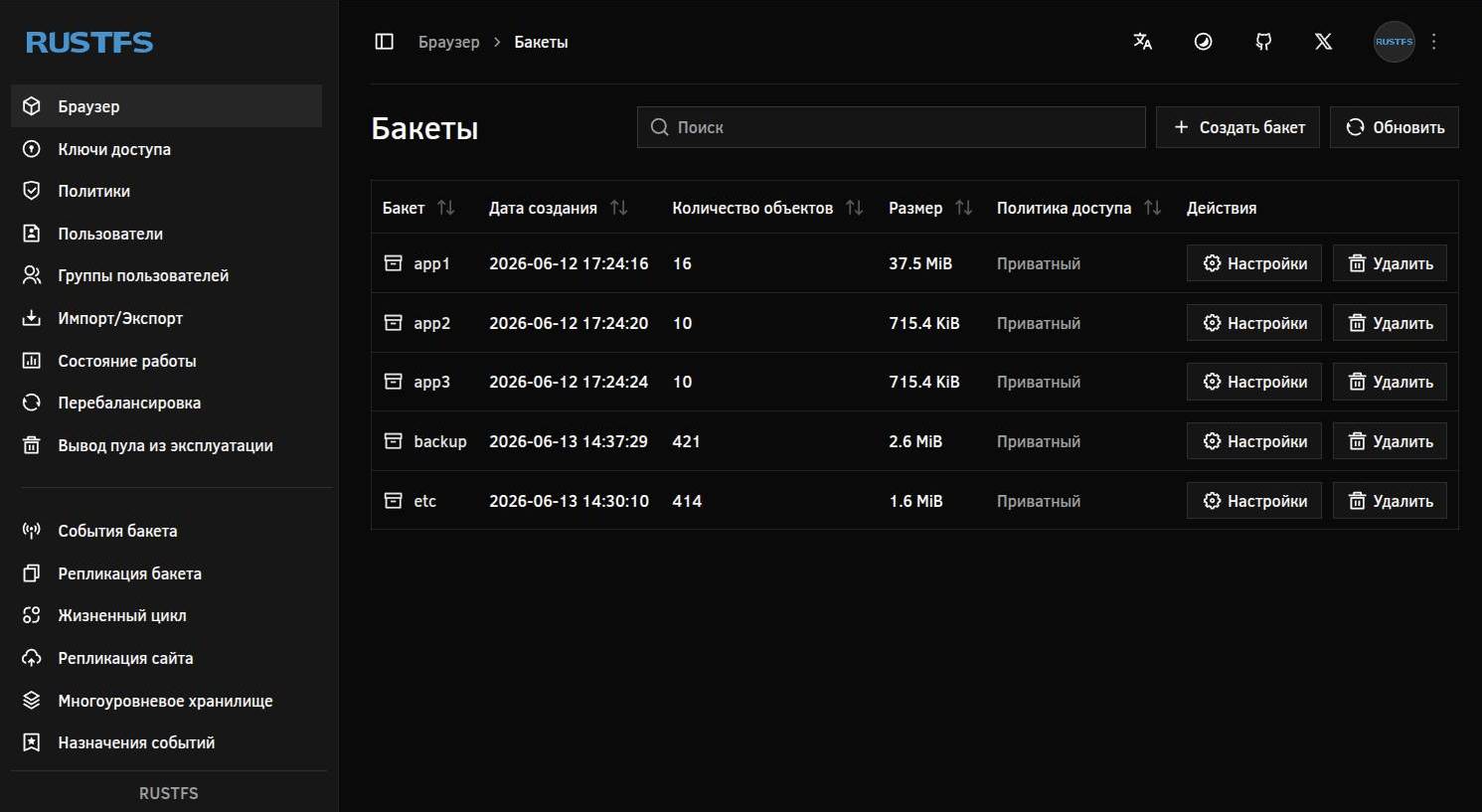 RustFS - Installing and Configuring S3-Compatible Storage